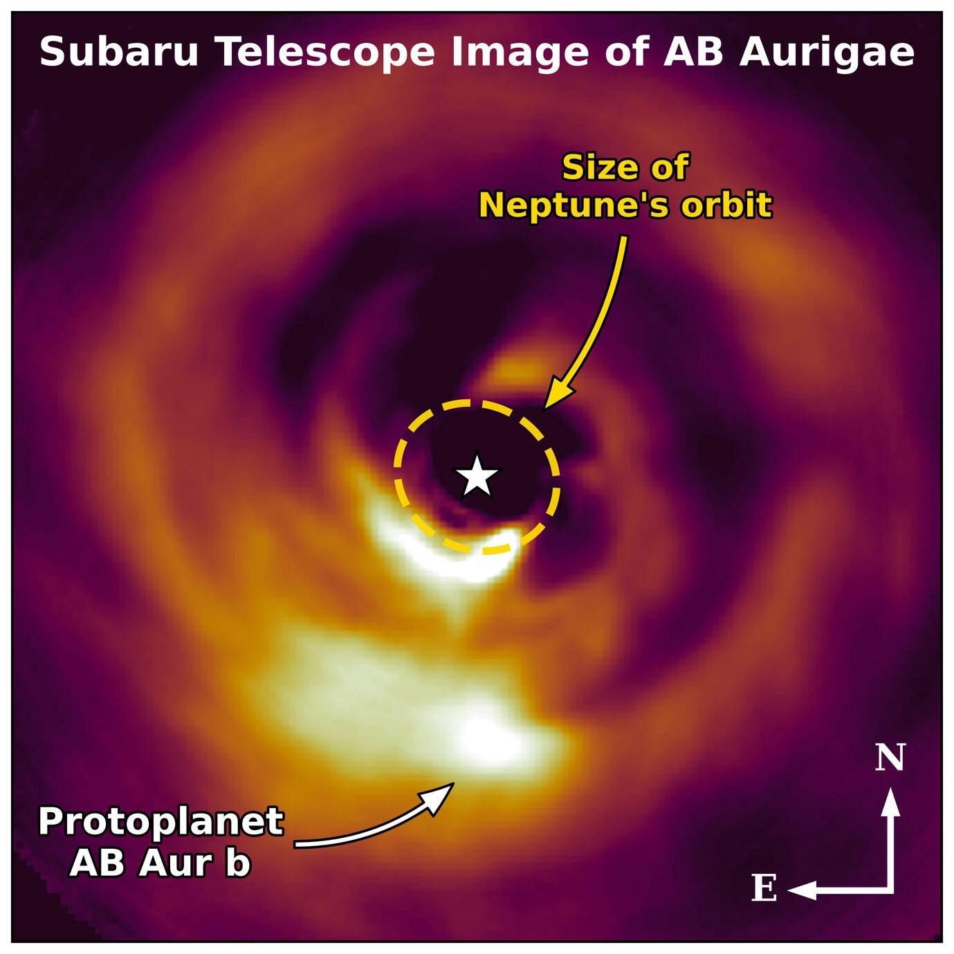 STAR AB AURIGAE